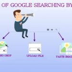 Google image search – searching by the image
